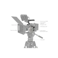 Smallrig Kit Cage 4520 pour Nikon Z 6III - Ergonomie et Stabilité