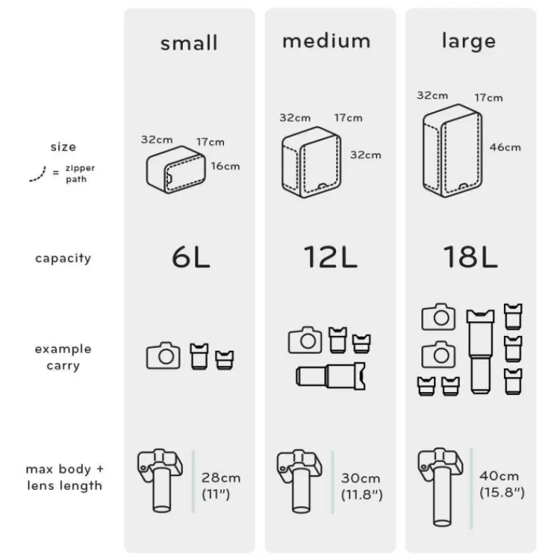 Peak Design CAMERA CUBE (LARGE) - Panajou