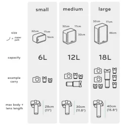 Peak Design CAMERA CUBE (SMALL) - Panajou